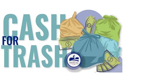 cash for trash aylmer|Locations 